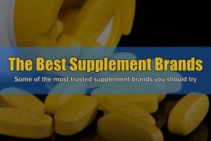 Top-Rated: Most Trusted Herbal Supplement Brand Guide [2024] | The Ultimate Herbal Remedies Guide: Natural Healing for a Healthier Life
