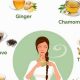 Best Herbal Tea for Migraines: Relief & Benefits | The Ultimate Herbal Remedies Guide: Natural Healing for a Healthier Life