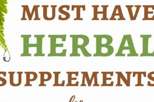 Natural Herbal Supplements for Rheumatoid Arthritis Relief | The Ultimate Herbal Remedies Guide: Natural Healing for a Healthier Life