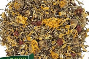 Best Horse Herbal Supplements: Boost Performance Naturally | The Ultimate Herbal Remedies Guide: Natural Healing for a Healthier Life