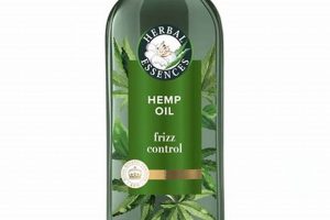Hemp Hydration: Herbal Essences Conditioner Review | The Ultimate Herbal Remedies Guide: Natural Healing for a Healthier Life