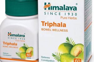 Natural Digestive Aid: Himalaya Herbals Triphala Benefits | The Ultimate Herbal Remedies Guide: Natural Healing for a Healthier Life