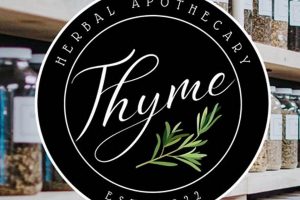 Your Thyme Herbal Apothecary: Nature's Remedies The Ultimate Herbal Remedies Guide: Natural Healing for a Healthier Life Your Thyme Herbal Apothecary: Nature's Remedies | The Ultimate Herbal Remedies Guide: Natural Healing for a Healthier Life
