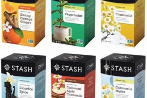 Best Stash Herbal Tea: Flavors, Benefits + More! | The Ultimate Herbal Remedies Guide: Natural Healing for a Healthier Life