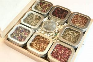 Find the Best Herbal Tea Sampler Gift: A Tea Lover's Delight | The Ultimate Herbal Remedies Guide: Natural Healing for a Healthier Life