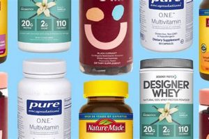 Top-Rated: Best Brand for Herbal Supplements [Guide] | The Ultimate Herbal Remedies Guide: Natural Healing for a Healthier Life