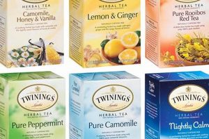 Best Twinings Tea Herbal Blends: Your Guide + Recipes | The Ultimate Herbal Remedies Guide: Natural Healing for a Healthier Life