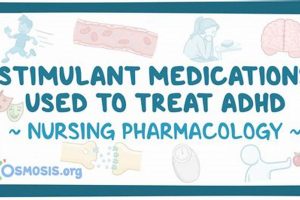 Natural Herbal Stimulants for ADHD: Safe & Effective? The Ultimate Herbal Remedies Guide: Natural Healing for a Healthier Life Natural Herbal Stimulants for ADHD: Safe & Effective? | The Ultimate Herbal Remedies Guide: Natural Healing for a Healthier Life