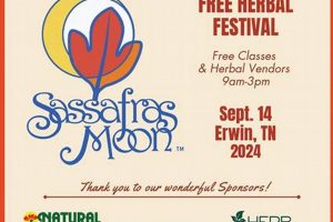 Your Guide to The Best Herbal Festival Events Near You The Ultimate Herbal Remedies Guide: Natural Healing for a Healthier Life Your Guide to The Best Herbal Festival Events Near You | The Ultimate Herbal Remedies Guide: Natural Healing for a Healthier Life