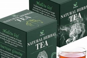Best Herbal Tea for Lungs: Benefits & Recipes | The Ultimate Herbal Remedies Guide: Natural Healing for a Healthier Life