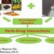 Herbals & Drug Interactions: Risks & Info | The Ultimate Herbal Remedies Guide: Natural Healing for a Healthier Life