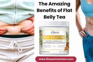 Best Flat Belly Herbal Tea? Tips & Results The Ultimate Herbal Remedies Guide: Natural Healing for a Healthier Life Best Flat Belly Herbal Tea? Tips & Results | The Ultimate Herbal Remedies Guide: Natural Healing for a Healthier Life
