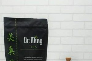 Honest Dr. Ming Herbal Tea Reviews: Does It Work? | The Ultimate Herbal Remedies Guide: Natural Healing for a Healthier Life