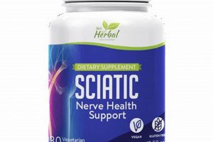 Best Herbal Supplements for Sciatica Pain Relief | The Ultimate Herbal Remedies Guide: Natural Healing for a Healthier Life