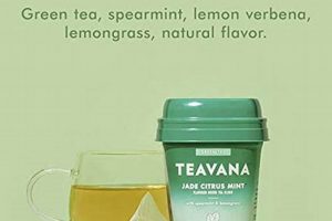 Discover Tea: Jade Citrus Mint & Peach Tranquility Bliss! | The Ultimate Herbal Remedies Guide: Natural Healing for a Healthier Life