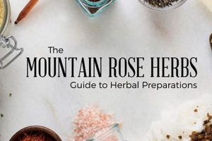 Shop Organic Mountain Rose Herbal & More The Ultimate Herbal Remedies Guide: Natural Healing for a Healthier Life Shop Organic Mountain Rose Herbal & More | The Ultimate Herbal Remedies Guide: Natural Healing for a Healthier Life