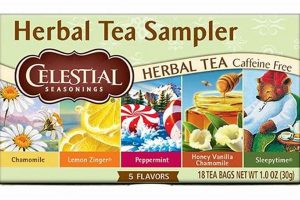 Best Celestial Herbal Tea Sampler Kit: Reviews & Guide | The Ultimate Herbal Remedies Guide: Natural Healing for a Healthier Life