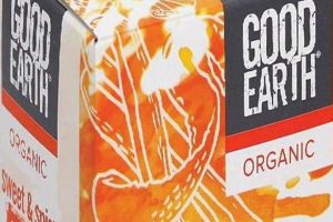 Discover Good Earth Herbal Tea: Benefits & Flavors | The Ultimate Herbal Remedies Guide: Natural Healing for a Healthier Life