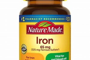 Natural Herbal Iron Pills: Energy Boosters & Benefits The Ultimate Herbal Remedies Guide: Natural Healing for a Healthier Life Natural Herbal Iron Pills: Energy Boosters & Benefits | The Ultimate Herbal Remedies Guide: Natural Healing for a Healthier Life