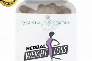 Unlock Herbal Weight Loss: Natural Boost! The Ultimate Herbal Remedies Guide: Natural Healing for a Healthier Life Unlock Herbal Weight Loss: Natural Boost! | The Ultimate Herbal Remedies Guide: Natural Healing for a Healthier Life