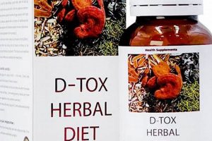 Is a D Tox Herbal Diet Right for You? Herbs Guide The Ultimate Herbal Remedies Guide: Natural Healing for a Healthier Life Is a D Tox Herbal Diet Right for You? Herbs Guide | The Ultimate Herbal Remedies Guide: Natural Healing for a Healthier Life