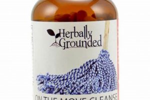 Rooted & Herbally Grounded: Natural Wellness Guide The Ultimate Herbal Remedies Guide: Natural Healing for a Healthier Life Rooted & Herbally Grounded: Natural Wellness Guide | The Ultimate Herbal Remedies Guide: Natural Healing for a Healthier Life