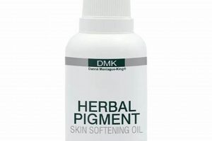 Natural Herbal Pigment Guide: Colors from Plants The Ultimate Herbal Remedies Guide: Natural Healing for a Healthier Life Natural Herbal Pigment Guide: Colors from Plants | The Ultimate Herbal Remedies Guide: Natural Healing for a Healthier Life