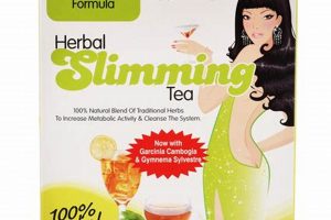 Best Slimming Tea Herbal: Your Natural Weight Loss Ally The Ultimate Herbal Remedies Guide: Natural Healing for a Healthier Life Best Slimming Tea Herbal: Your Natural Weight Loss Ally | The Ultimate Herbal Remedies Guide: Natural Healing for a Healthier Life