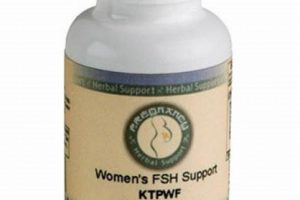 Natural Aid: Herbal Supplements to Lower FSH Levels Today! The Ultimate Herbal Remedies Guide: Natural Healing for a Healthier Life Natural Aid: Herbal Supplements to Lower FSH Levels Today! | The Ultimate Herbal Remedies Guide: Natural Healing for a Healthier Life