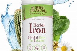 Discover the Best Herbal Iron Supplement: Your Energy Boost! The Ultimate Herbal Remedies Guide: Natural Healing for a Healthier Life Discover the Best Herbal Iron Supplement: Your Energy Boost! | The Ultimate Herbal Remedies Guide: Natural Healing for a Healthier Life