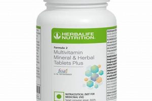 Boost Health: Top Herbal Multivitamin Benefits & Uses The Ultimate Herbal Remedies Guide: Natural Healing for a Healthier Life Boost Health: Top Herbal Multivitamin Benefits & Uses | The Ultimate Herbal Remedies Guide: Natural Healing for a Healthier Life