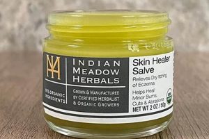 Discover Indian Meadows Herbals: Your Natural Wellness The Ultimate Herbal Remedies Guide: Natural Healing for a Healthier Life Discover Indian Meadows Herbals: Your Natural Wellness | The Ultimate Herbal Remedies Guide: Natural Healing for a Healthier Life