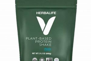 Best Herbalife Protein: Boost Your Health & Fitness Now! The Ultimate Herbal Remedies Guide: Natural Healing for a Healthier Life Best Herbalife Protein: Boost Your Health & Fitness Now! | The Ultimate Herbal Remedies Guide: Natural Healing for a Healthier Life