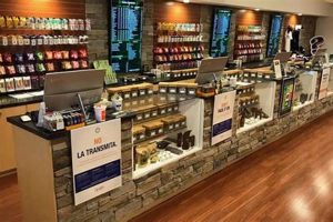 Your Local Herbal Remedies Dispensary Guide - [City Name] | The Ultimate Herbal Remedies Guide: Natural Healing for a Healthier Life