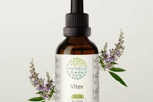 Natural Herbal Vitex: Benefits & Uses Guide The Ultimate Herbal Remedies Guide: Natural Healing for a Healthier Life Natural Herbal Vitex: Benefits & Uses Guide | The Ultimate Herbal Remedies Guide: Natural Healing for a Healthier Life