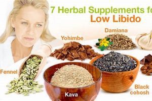 Boost Libido: Herbal Supplements for Low Desire + Tips | The Ultimate Herbal Remedies Guide: Natural Healing for a Healthier Life