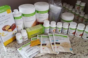Best Herbal Life Products: Your Complete Guide | The Ultimate Herbal Remedies Guide: Natural Healing for a Healthier Life