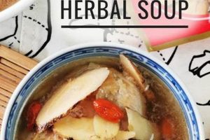 Unlock the Best Herbal Soup: Recipes & Benefits | The Ultimate Herbal Remedies Guide: Natural Healing for a Healthier Life