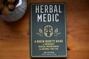 The Ultimate Herbal Medic Book Guide: Remedies & Uses The Ultimate Herbal Remedies Guide: Natural Healing for a Healthier Life The Ultimate Herbal Medic Book Guide: Remedies & Uses | The Ultimate Herbal Remedies Guide: Natural Healing for a Healthier Life