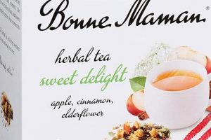 Discover Bonne Maman Herbal Tea: Your Natural Infusion | The Ultimate Herbal Remedies Guide: Natural Healing for a Healthier Life