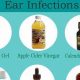 Natural Herbal Remedies for Dog Ear Infections: Relief Tips | The Ultimate Herbal Remedies Guide: Natural Healing for a Healthier Life