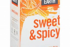 Discover Good Earth Herbal Teas: Benefits & Flavors | The Ultimate Herbal Remedies Guide: Natural Healing for a Healthier Life