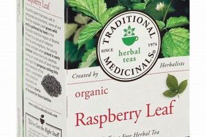 Best Raspberry Leaf Herbal Tea: Benefits & Uses | The Ultimate Herbal Remedies Guide: Natural Healing for a Healthier Life