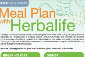 Herbalife: Is Herbal Life Healthy? Benefits & Risks | The Ultimate Herbal Remedies Guide: Natural Healing for a Healthier Life