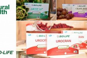 Bio Life Herbal Products: Natural Wellness Boost | The Ultimate Herbal Remedies Guide: Natural Healing for a Healthier Life