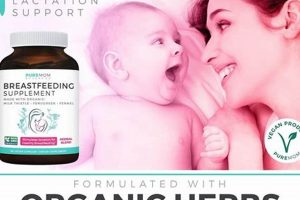Boost Milk: Herbal Lactation Supplements That Work + Tips | The Ultimate Herbal Remedies Guide: Natural Healing for a Healthier Life