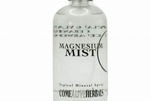 Unlock Relief: Come Alive Herbals Magnesium Mist Today! The Ultimate Herbal Remedies Guide: Natural Healing for a Healthier Life Unlock Relief: Come Alive Herbals Magnesium Mist Today! | The Ultimate Herbal Remedies Guide: Natural Healing for a Healthier Life