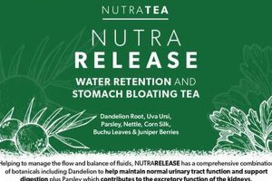 Best Herbal Tea for Water Retention Relief Now | The Ultimate Herbal Remedies Guide: Natural Healing for a Healthier Life