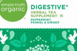 Best Digestive Teas Herbal: Soothe Gut Naturally! | The Ultimate Herbal Remedies Guide: Natural Healing for a Healthier Life