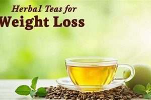 Best Herbal Weight Loss Tea: Benefits &amp; Brands | The Ultimate Herbal Remedies Guide: Natural Healing for a Healthier Life